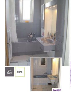 Pintura de baño.  Baño completamente rediseñado con pintura para bañera sanitaria y azulejos Résinence Color